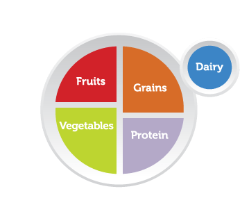 myplate_slider_protein_0